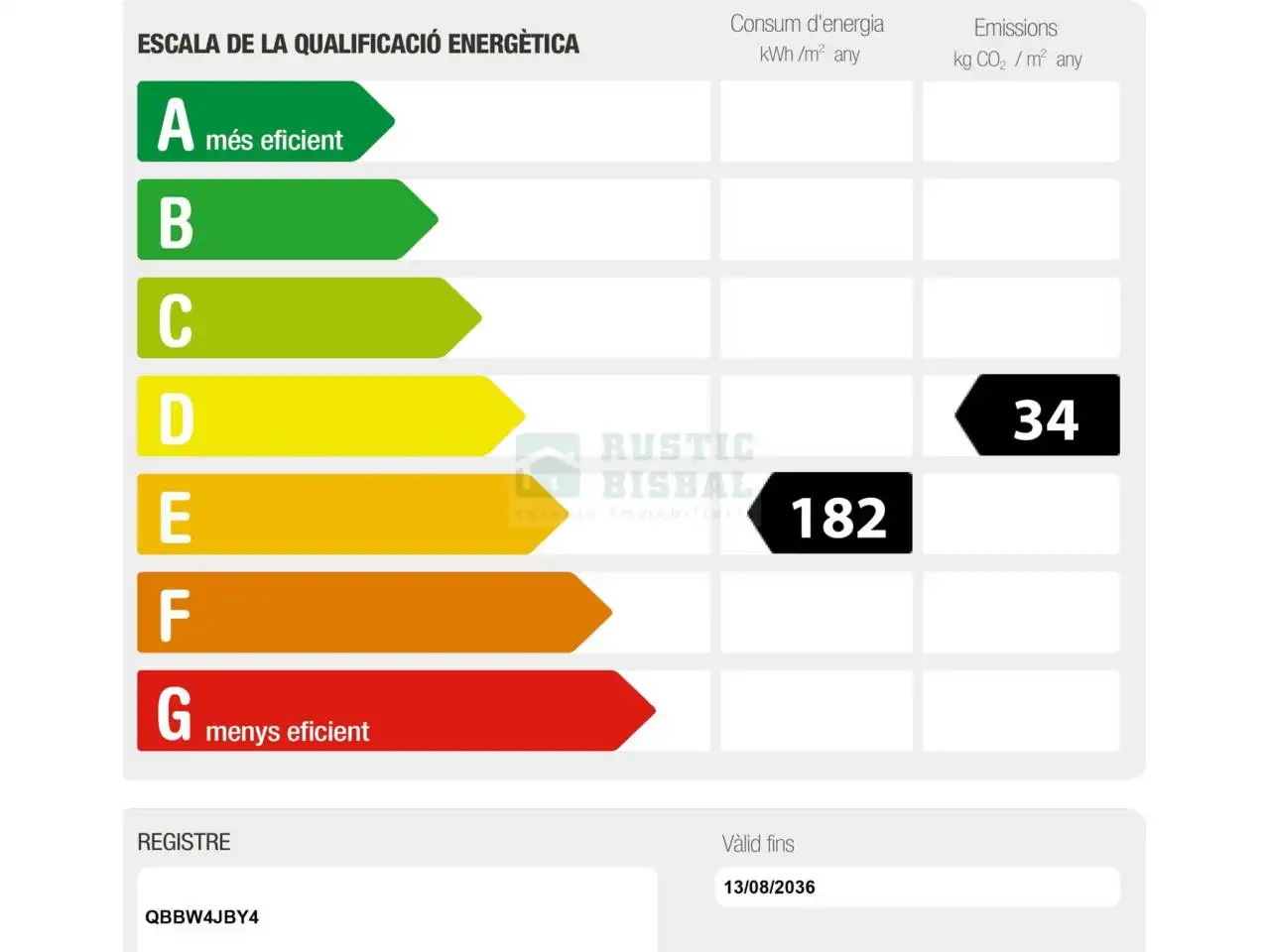 Casa de 864 m² a Vilanant