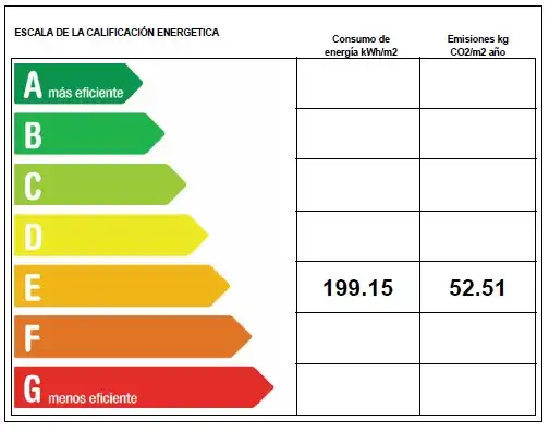 Piso de 133 m² en Pamplona