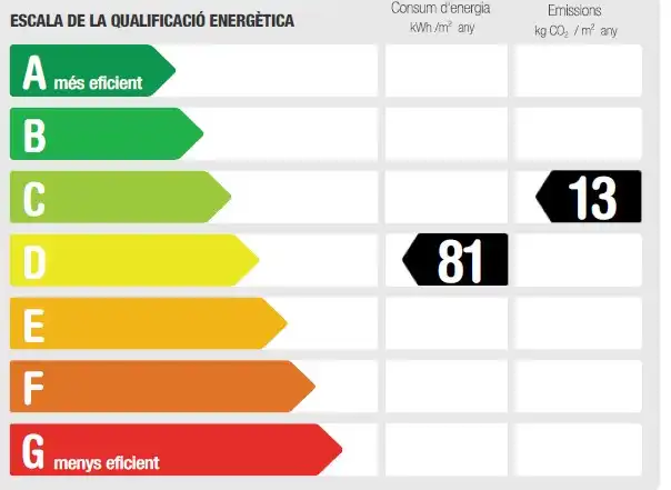 Appartamento 109 m² a Barcelona