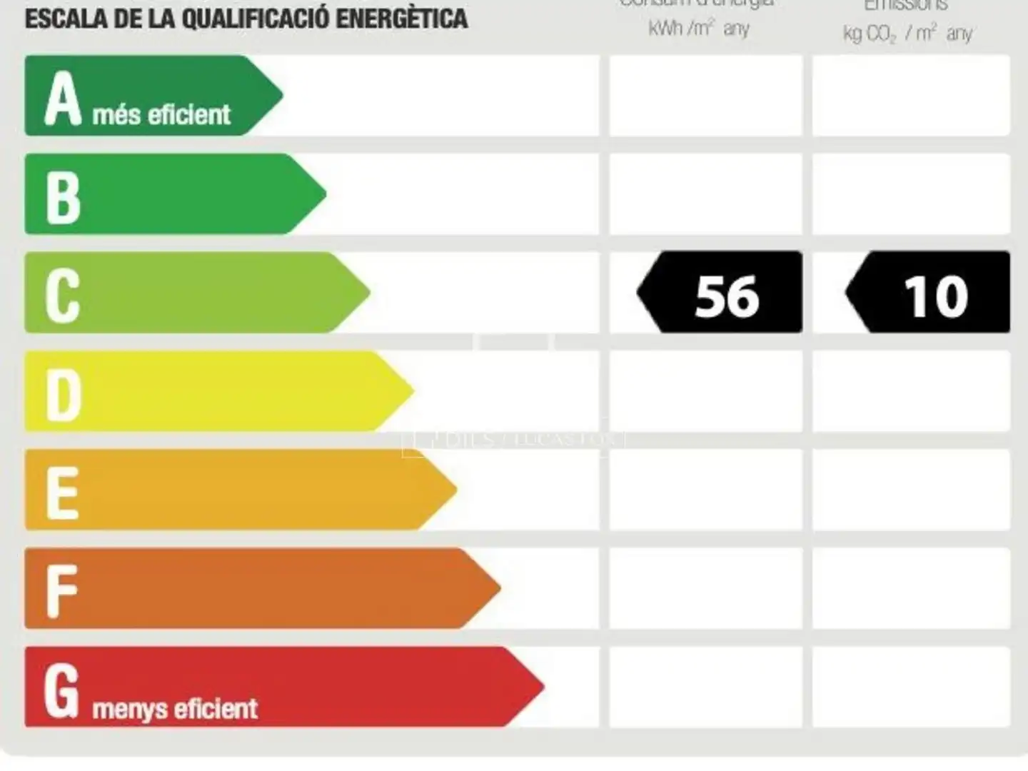 Pis de 169 m² a Barcelona