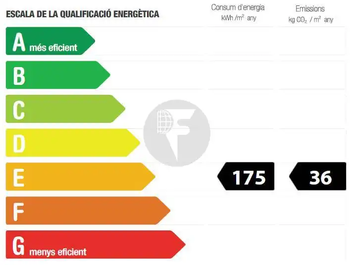Piso de 70 m² en Sant Joan Despí