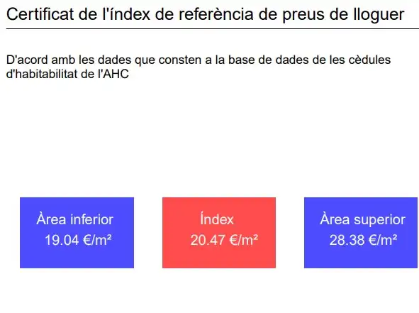 Pis de 67 m² a Barcelona
