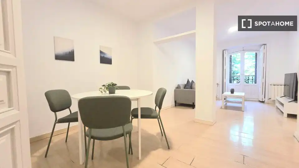 Habitació de lloguer, Madrid