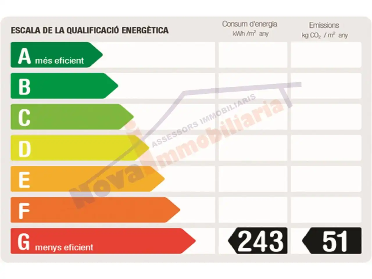 Pis de 140 m² a Viladecans
