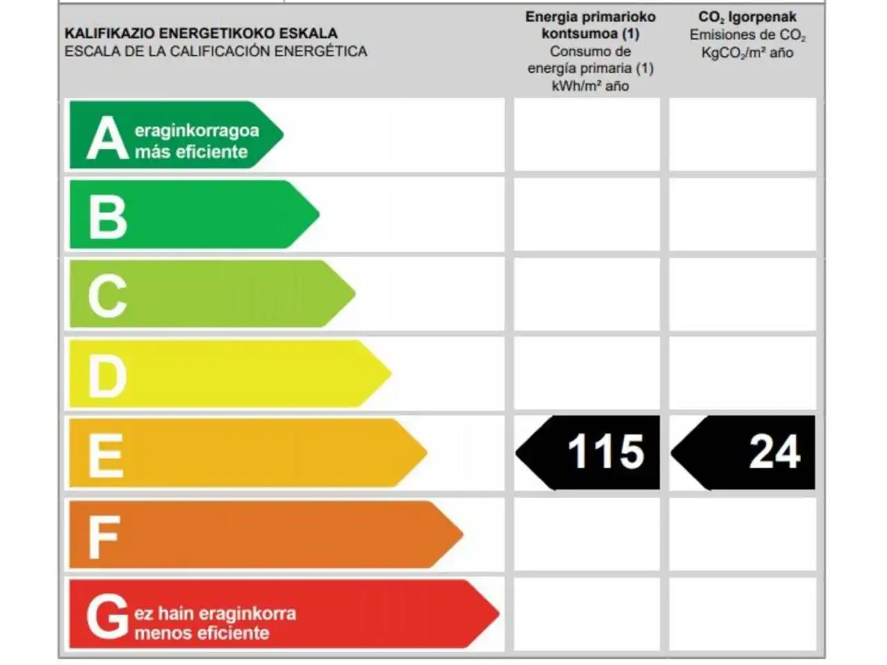 Pis de 52 m² a Bilbao