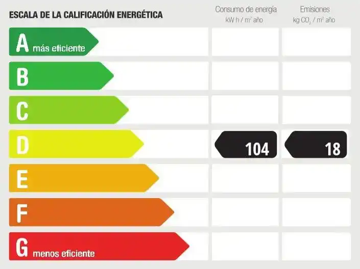 Piso de 104 m² en Talavera de la Reina