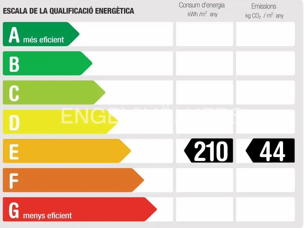 Piso de 300 m² en Barcelona