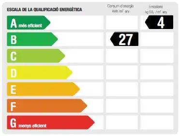 Pis de 47 m² a Barcelona