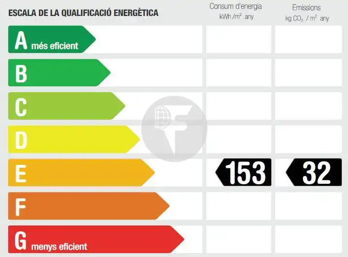 Appartamento 56 m² a Barcelona