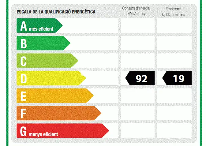 Pis de 196 m² a Barcelona