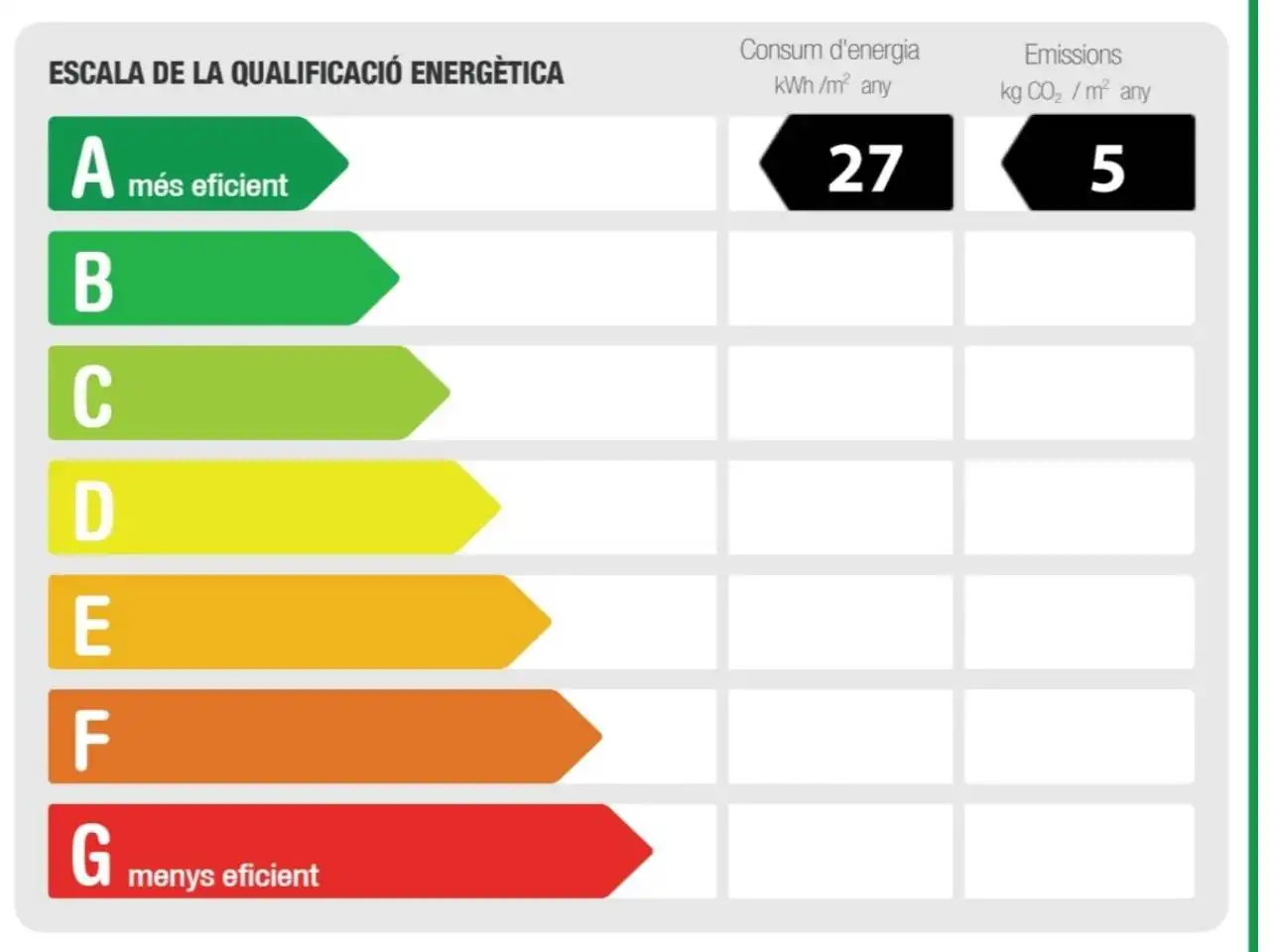 Pis de 94 m² a Manresa