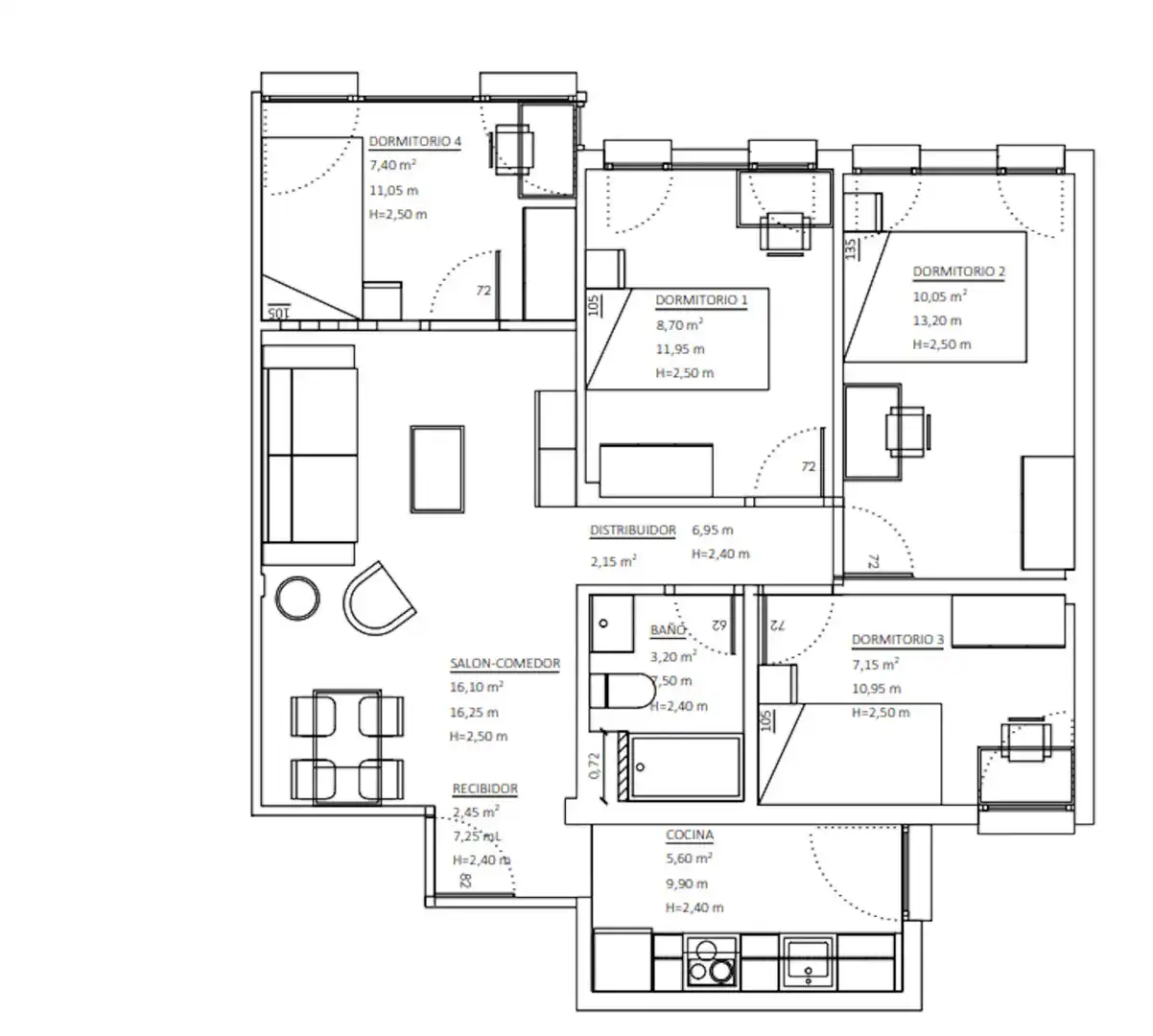 Habitació de lloguer, Madrid