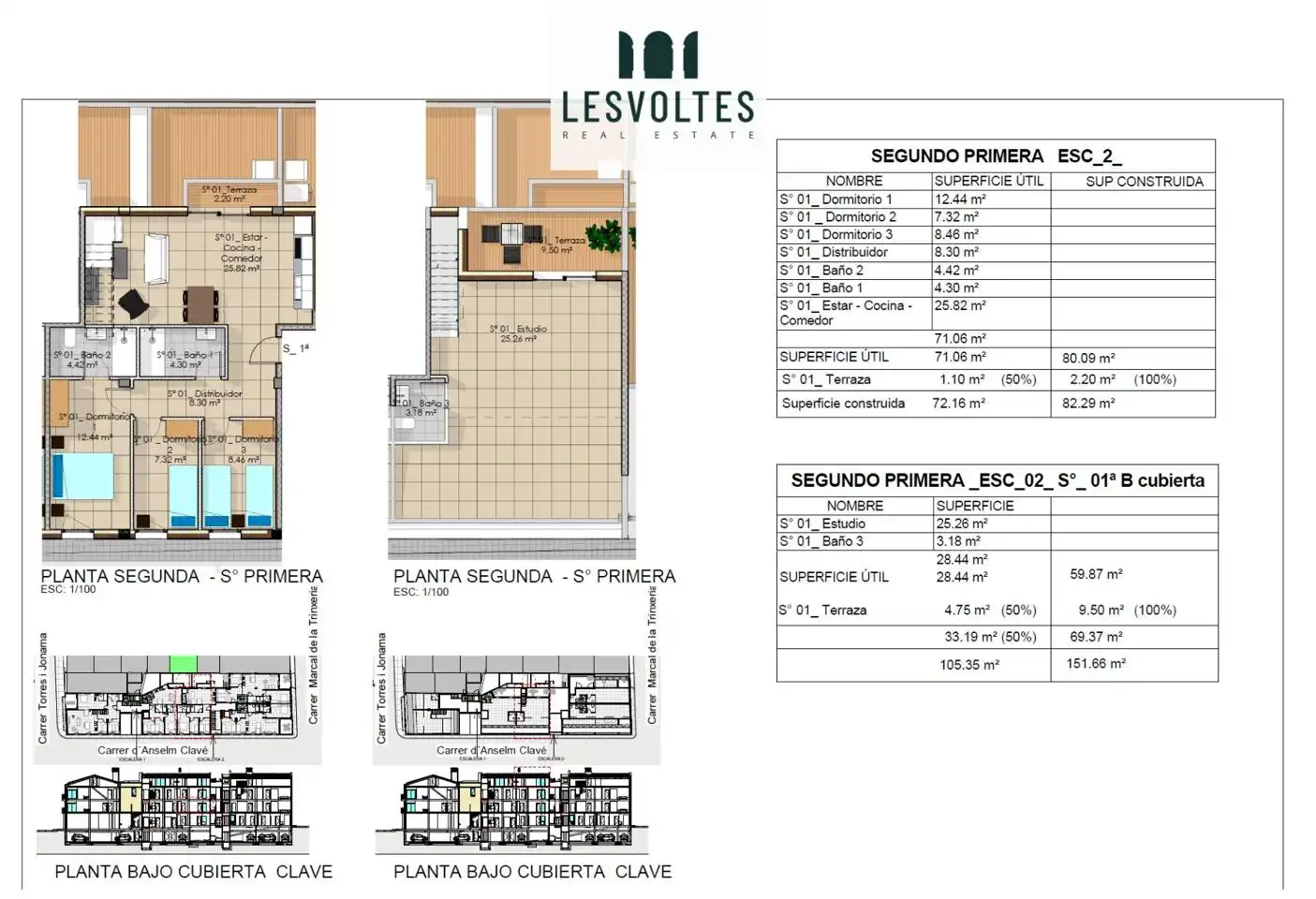 Appartamento 151 m² a Palafrugell
