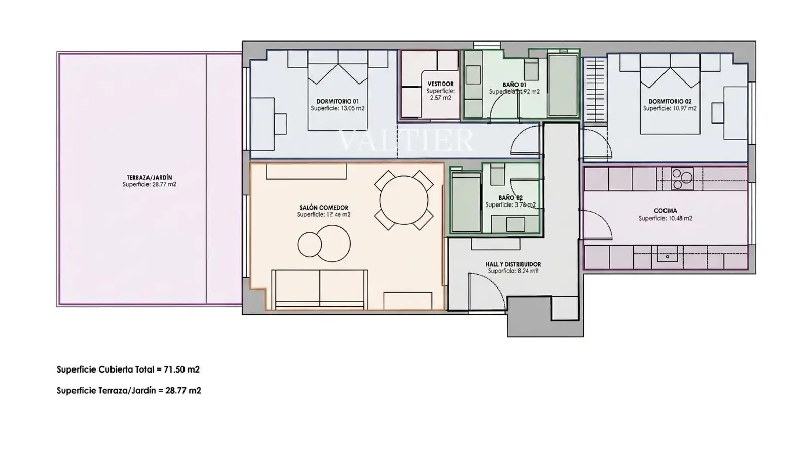Pis de 75 m² a Madrid