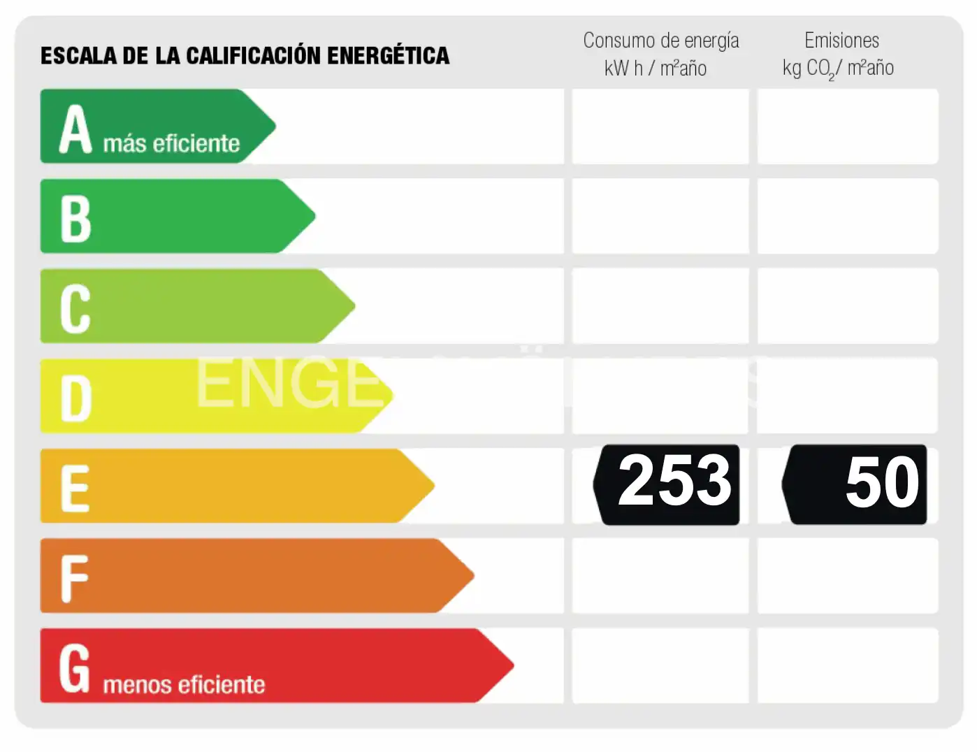 Piso de 34 m² en Madrid