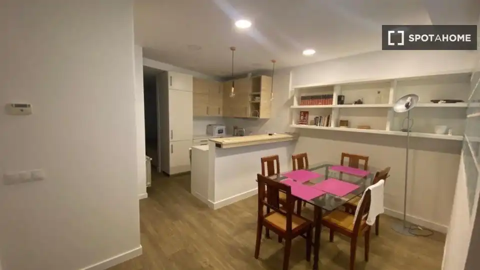 Habitació de lloguer, Madrid