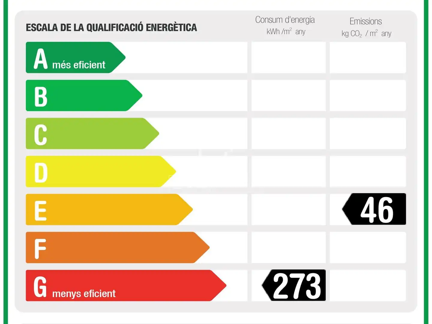 Pis de 73 m² a Barcelona