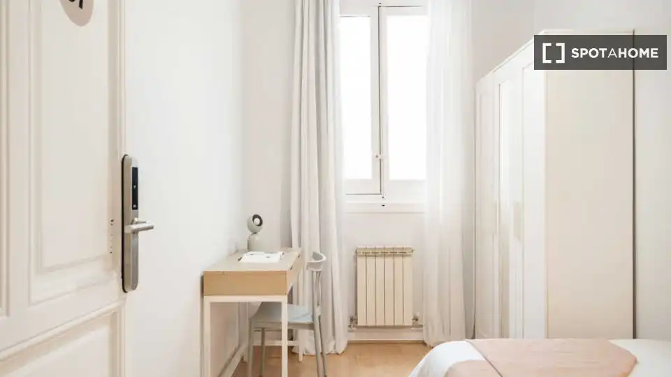 Habitació de lloguer, Madrid