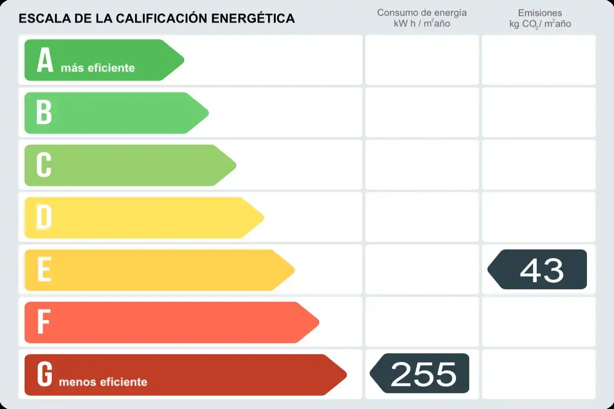 Piso de 90 m² en Lorca