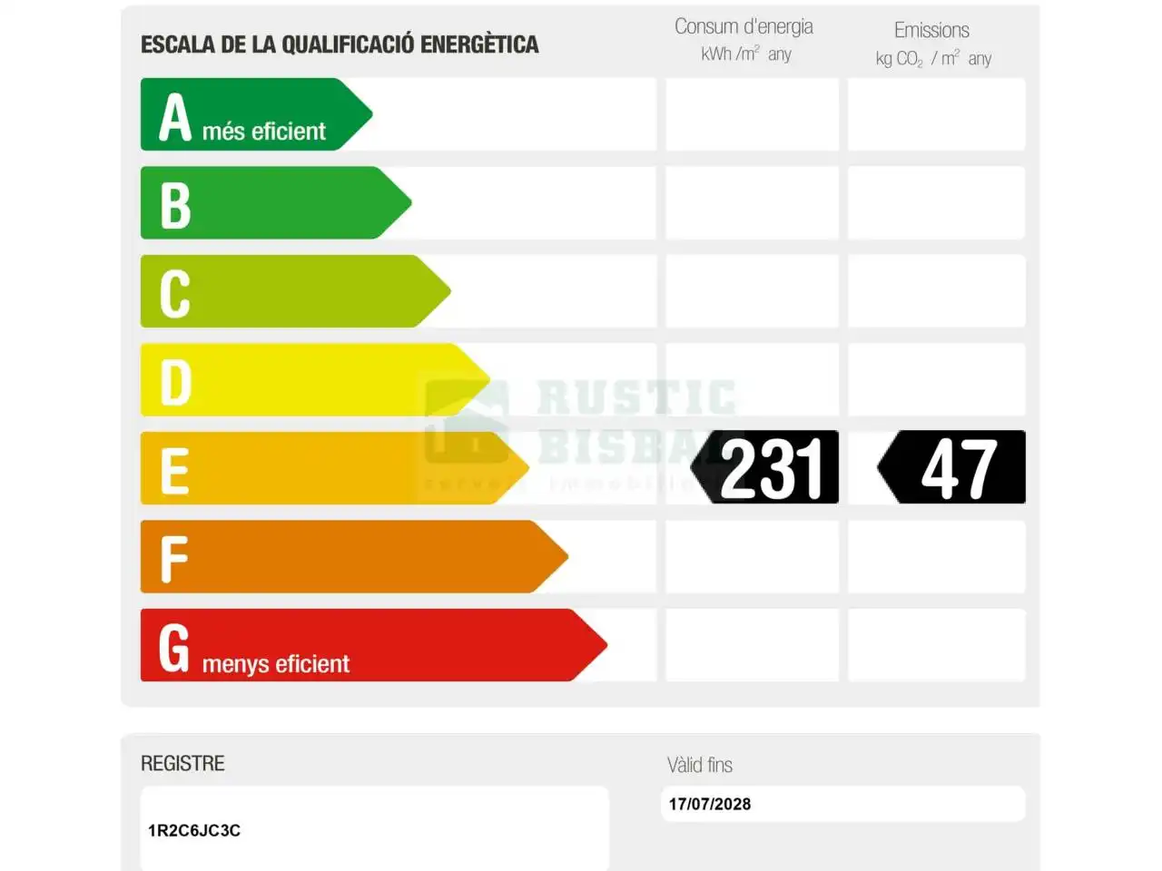 Casa de 120 m² a Llagostera