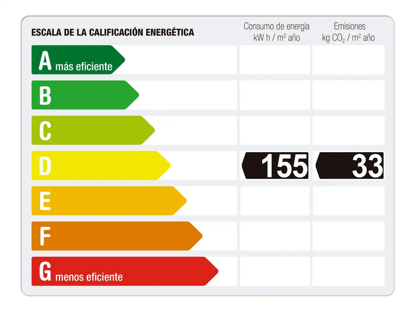 Piso de 102 m² en Burgos