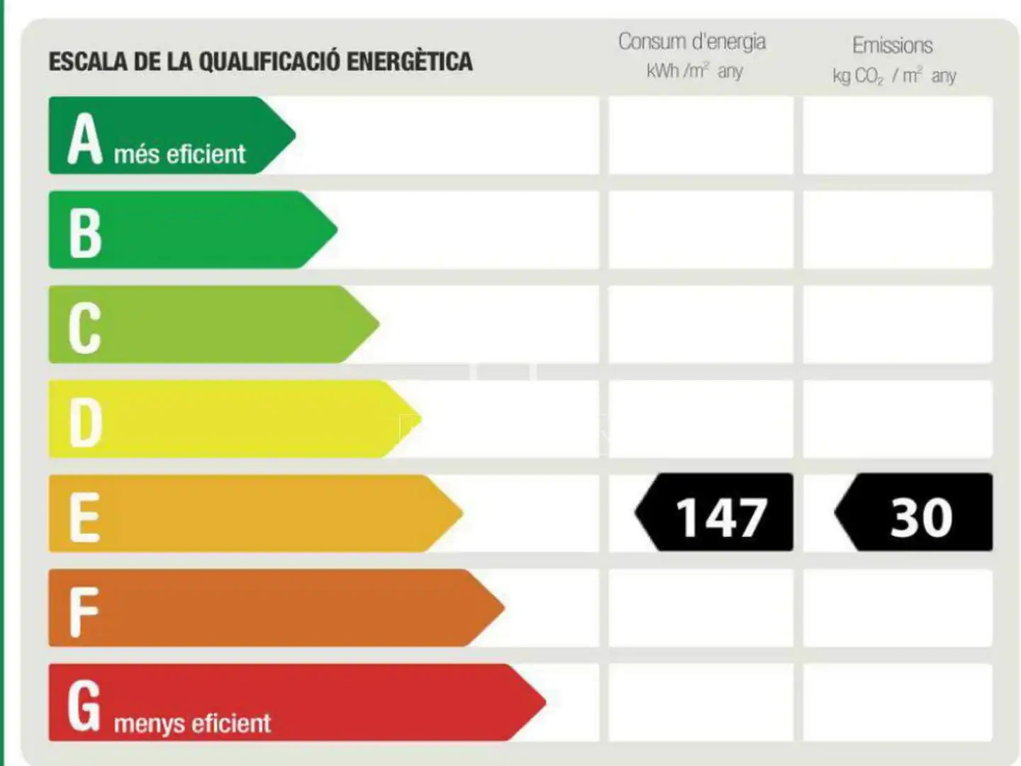 Piso de 213 m² en Barcelona