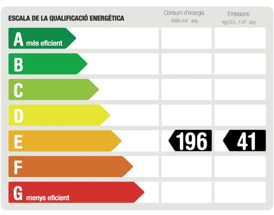 Pis de 330 m² a Barcelona