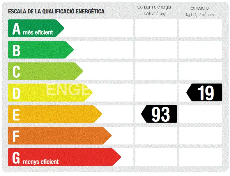 Piso de 218 m² en Barcelona