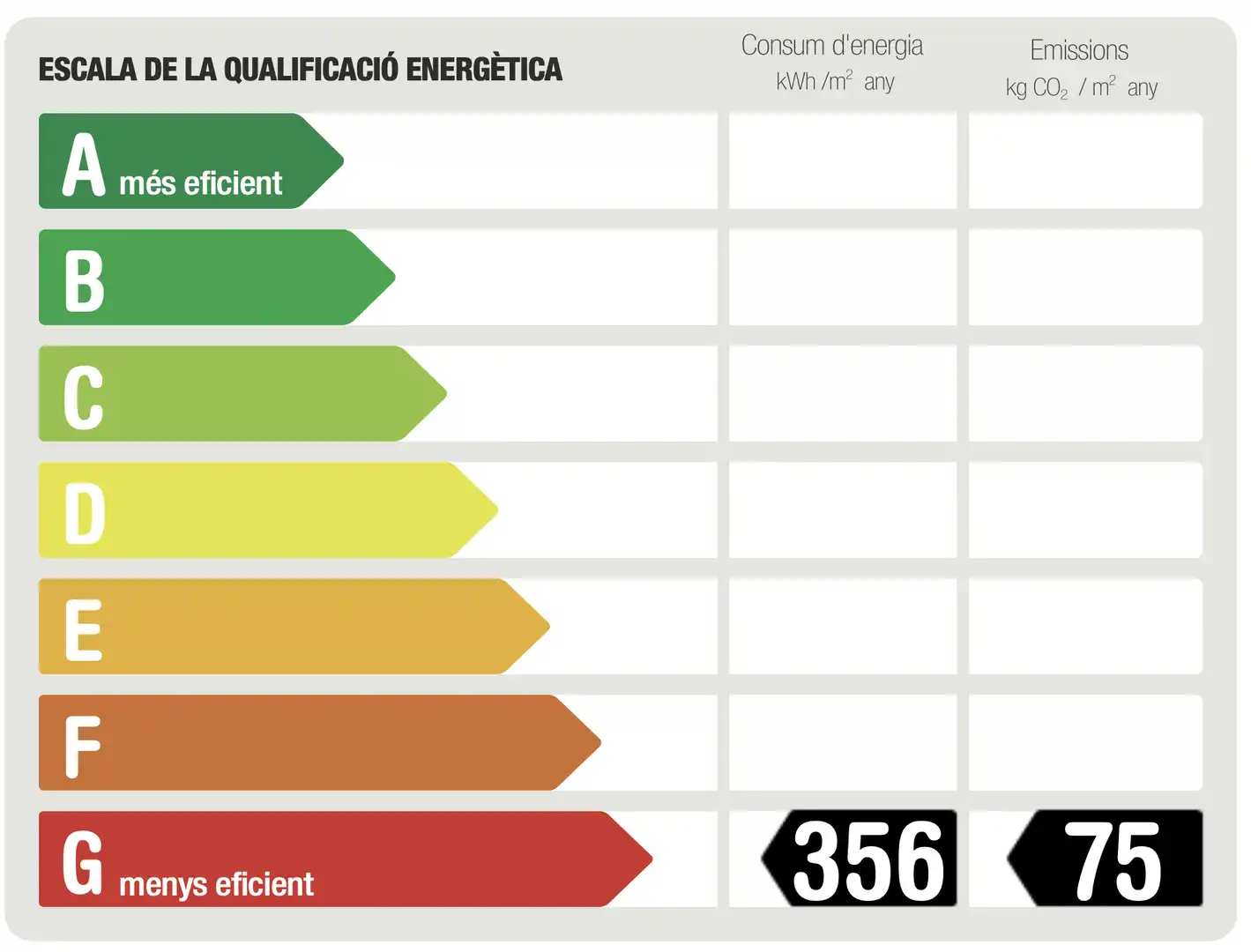 Appartamento 180 m² a Barcelona