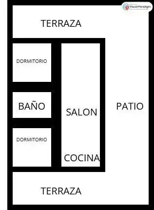 Casa 60 m² a San Bartolomé de Tirajana
