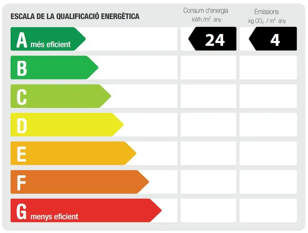 Квартира 100 м² в Martorell