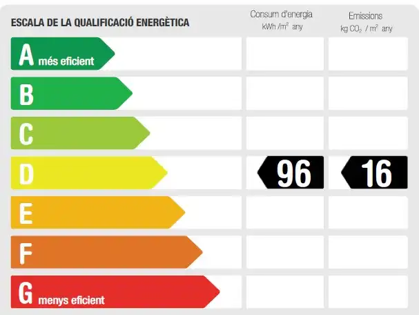 Pis de 122 m² a Barcelona