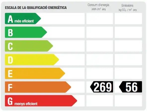 Piso de 238 m² en Barcelona
