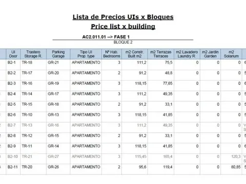Pis de 91 m² a Marbella