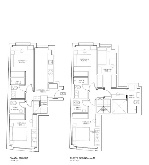 Habitació de lloguer, Madrid