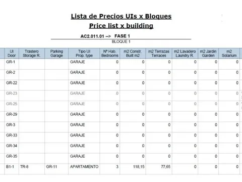 Pis de 91 m² a Marbella