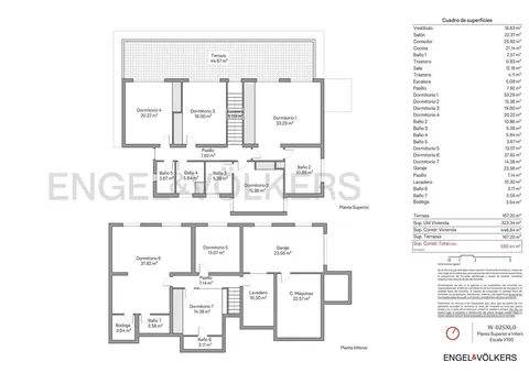 Casa 458 m² a Xàbia / Jávea