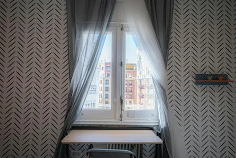 Habitació de lloguer, Madrid