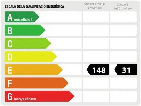 Pis de 119 m² a Castelldefels