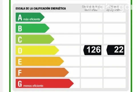 Pis de 86 m² a Madrid