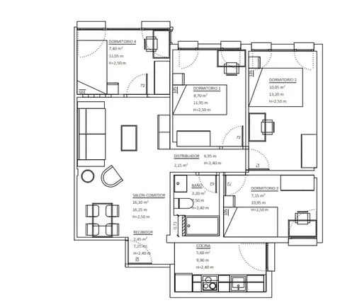 Habitació de lloguer, Madrid