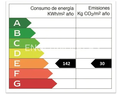 Pis de 228 m² a Bilbao