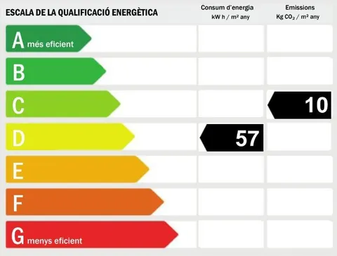 Pis de 106 m² a València
