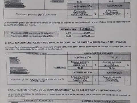 Pis de 65 m² a Ciudad Real