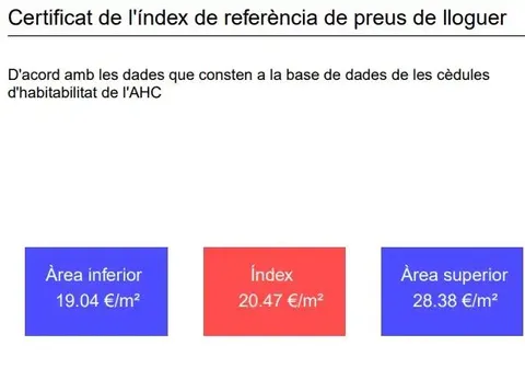 Pis de 67 m² a Barcelona