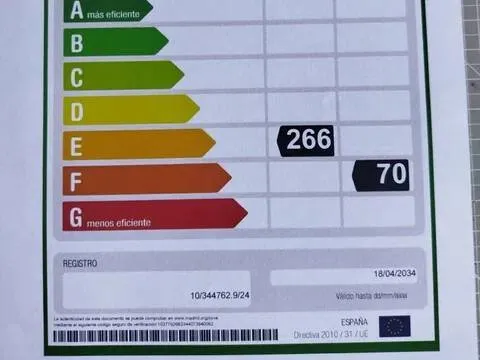 Pis de 94 m² a Colmenar Viejo