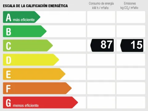 Pis de 110 m² a Madrid