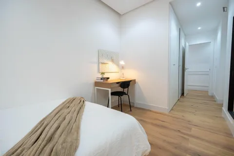 Habitació de lloguer, Madrid
