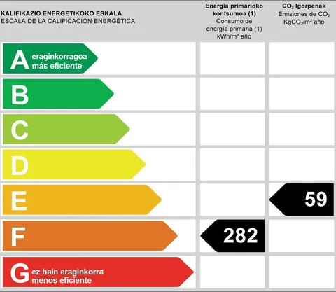 Pis de 75 m² a Sant Sebastià