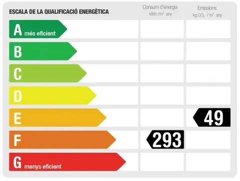 Квартира 217 м² в Premià de Mar